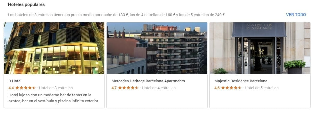 Google Destinations presenta los hoteles más populares según sus valoraciones.